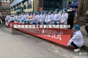 福州疫情地区汇总表(福州疫区划分)