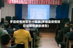 罗田疫情地区划分图表(罗田县疫情防控指挥部最新通告)