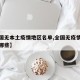 【全国无本土疫情地区名单,全国无疫情的省份有哪些】