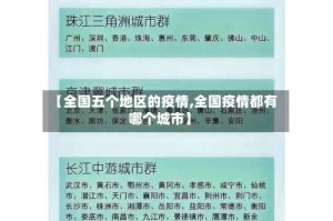 【全国五个地区的疫情,全国疫情都有哪个城市】