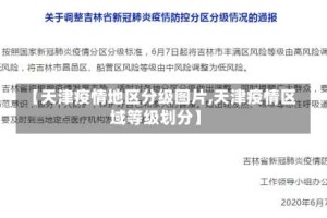【天津疫情地区分级图片,天津疫情区域等级划分】