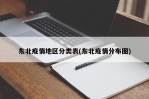 东北疫情地区分类表(东北疫情分布图)