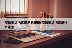 疫情重点地区提示表格图(疫情重点地区是什么意思)