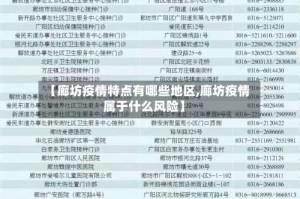 【廊坊疫情特点有哪些地区,廊坊疫情属于什么风险】