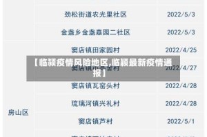 【临颍疫情风险地区,临颖最新疫情通报】