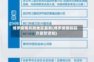 博罗疫情风险地区最新(博罗疫情防控办最新通知)