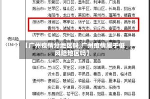 【广州疫情分地区吗,广州疫情属于低风险地区吗】