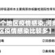 【河南哪个地区疫情感染,河南哪个地区疫情感染比较多】