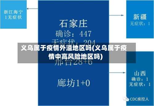 义乌属于疫情外溢地区吗(义乌属于疫情中高风险地区吗)-第1张图片