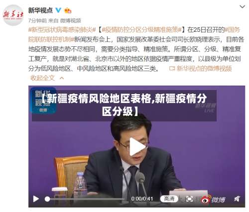 【新疆疫情风险地区表格,新疆疫情分区分级】-第2张图片