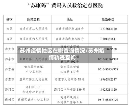 苏州疫情地区在哪查询情况/苏州疫情轨迹查询-第2张图片