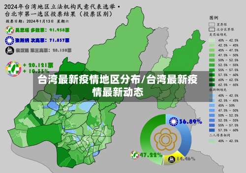 台湾最新疫情地区分布/台湾最新疫情最新动态-第2张图片