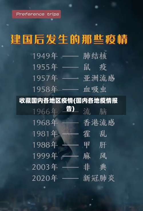 收藏国内各地区疫情(国内各地疫情报告)-第2张图片