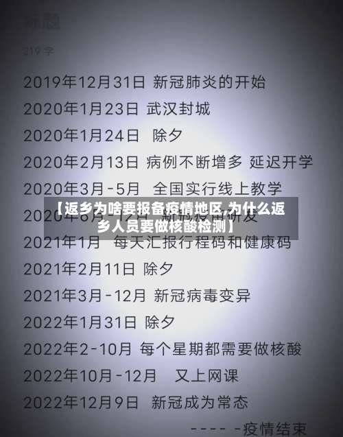 【返乡为啥要报备疫情地区,为什么返乡人员要做核酸检测】-第2张图片