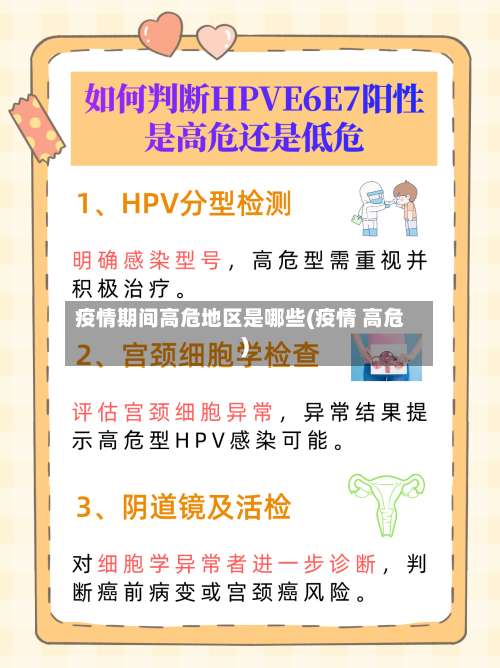 疫情期间高危地区是哪些(疫情 高危)-第2张图片