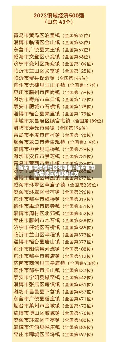临沂莒南疫情地区有哪些/临沂莒南疫情地区有哪些地方-第1张图片