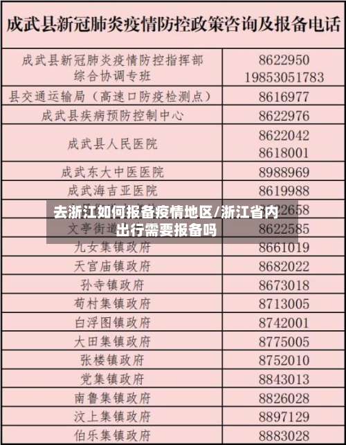 去浙江如何报备疫情地区/浙江省内出行需要报备吗-第3张图片