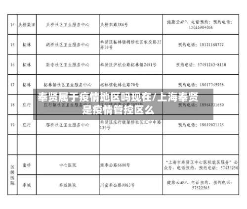 奉贤属于疫情地区吗现在/上海奉贤是疫情管控区么-第1张图片