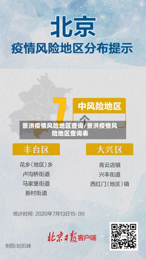 景洪疫情风险地区查询/景洪疫情风险地区查询表-第1张图片