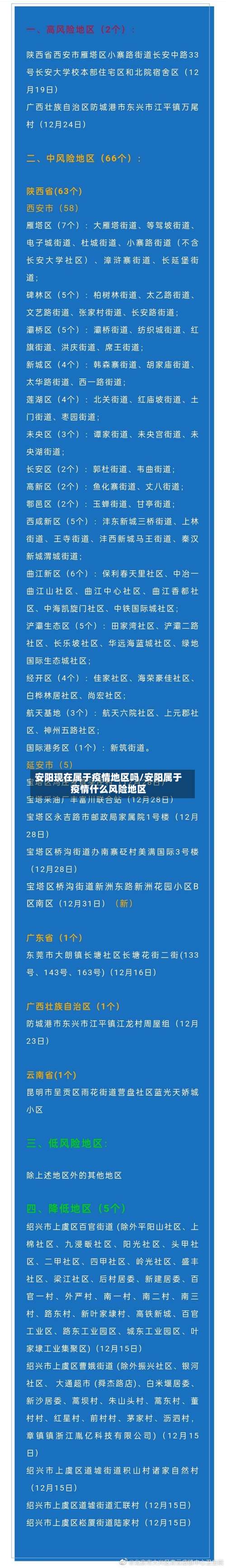 安阳现在属于疫情地区吗/安阳属于疫情什么风险地区-第1张图片
