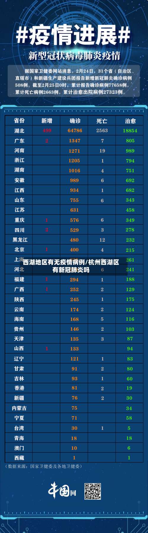 西湖地区有无疫情病例/杭州西湖区有新冠肺炎吗-第1张图片