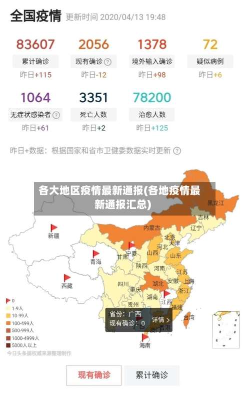 各大地区疫情最新通报(各地疫情最新通报汇总)-第2张图片