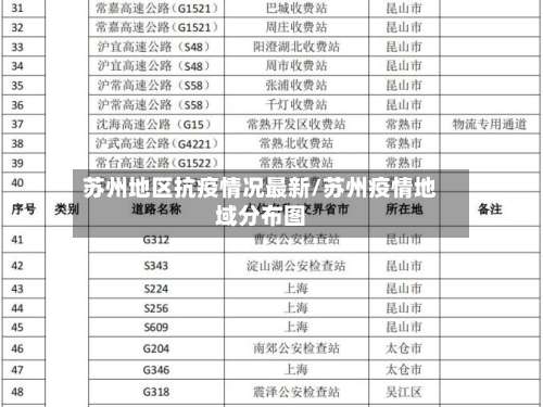 苏州地区抗疫情况最新/苏州疫情地域分布图-第1张图片