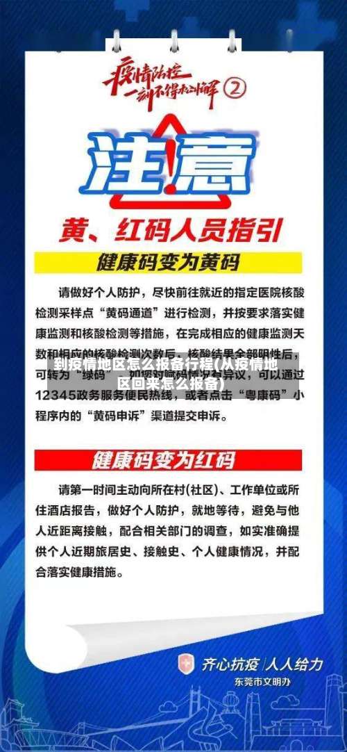 到疫情地区怎么报备行程(从疫情地区回来怎么报备)-第2张图片