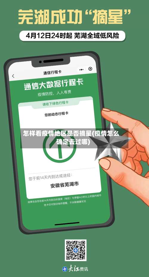 怎样看疫情地区是否摘星(疫情怎么确定去过哪)-第1张图片