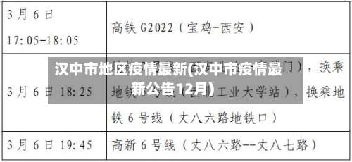 汉中市地区疫情最新(汉中市疫情最新公告12月)-第1张图片