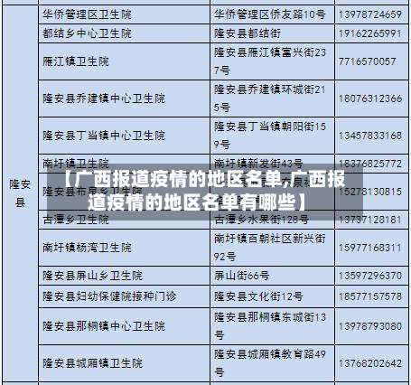 【广西报道疫情的地区名单,广西报道疫情的地区名单有哪些】-第1张图片