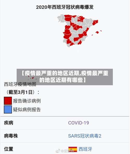 【疫情最严重的地区近期,疫情最严重的地区近期有哪些】-第1张图片