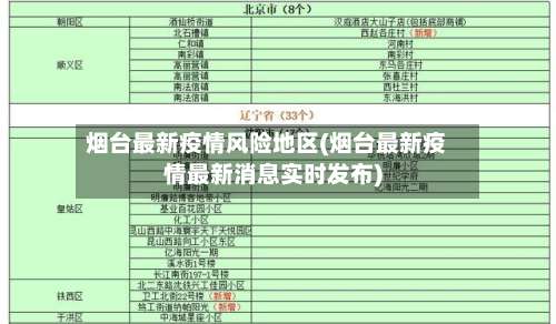 烟台最新疫情风险地区(烟台最新疫情最新消息实时发布)-第1张图片