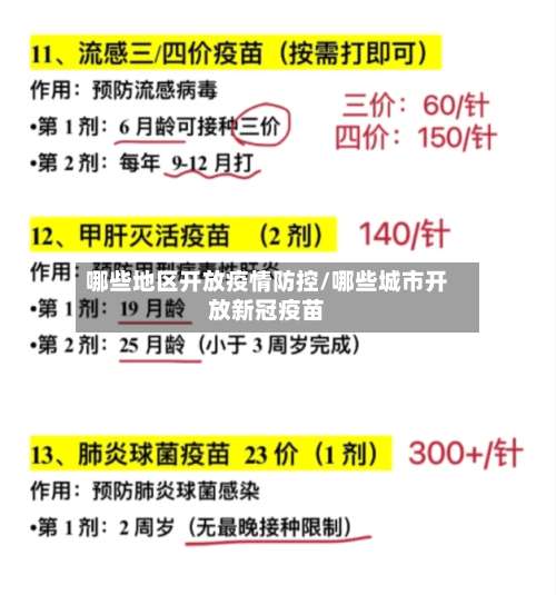 哪些地区开放疫情防控/哪些城市开放新冠疫苗-第1张图片