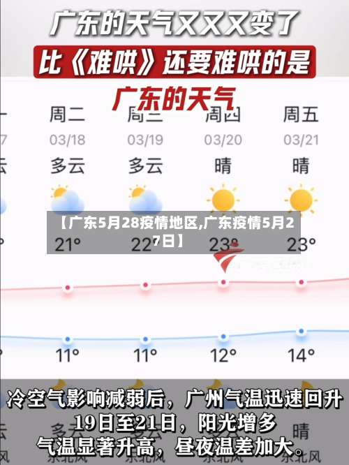 【广东5月28疫情地区,广东疫情5月27日】-第3张图片